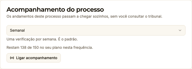 Cartão “Acompanhamento do processo” com o seletor de frequência em Semanal, a explicação da frequência escolhida, a franquia restante do plano e o botão “Ligar acompanhamento”