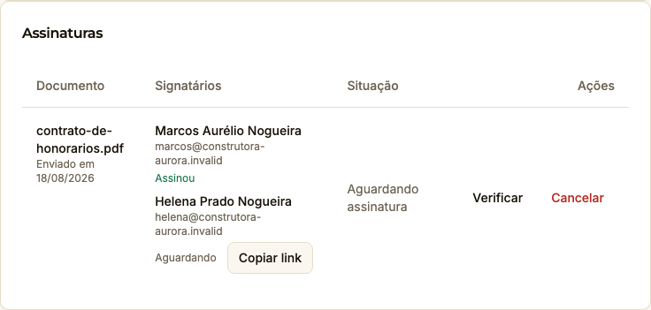 Cartão Assinaturas na página do caso: uma solicitação com dois signatários — um que já assinou e outro aguardando, com o botão Copiar link —, a situação “Aguardando assinatura” e os botões Verificar e Cancelar
