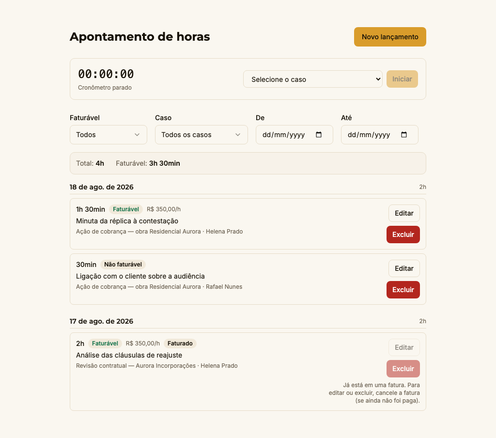 Tela “Apontamento de horas”: o cronômetro parado com a escolha do caso, os filtros, os totais “Total: 4h · Faturável: 3h 30min” e os lançamentos agrupados por dia — um deles com o selo “Faturado” e os botões Editar e Excluir travados